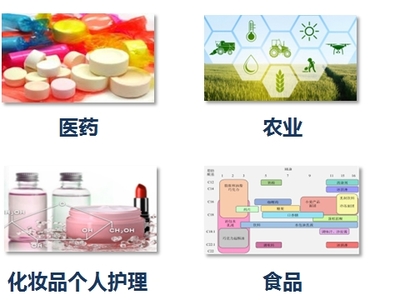 武漢臻治生物科技 生物化工領域的創新引領者